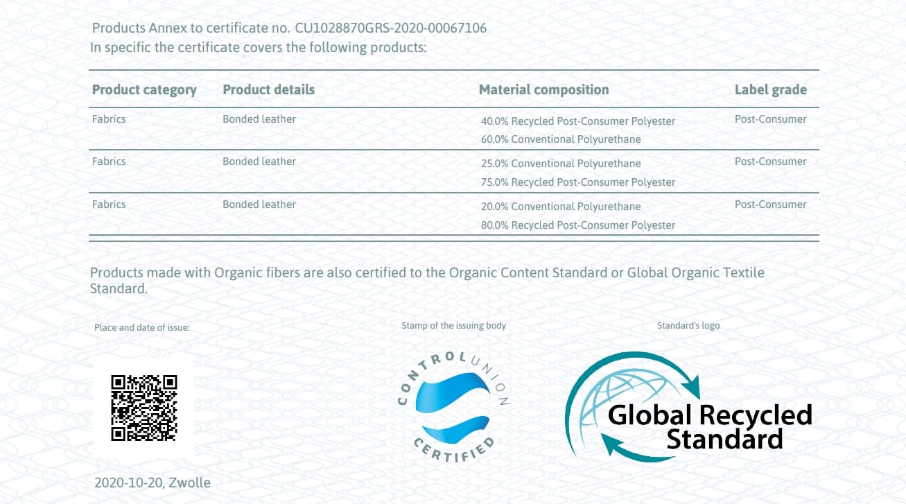 Global Recycled Standard (GRS) certificate